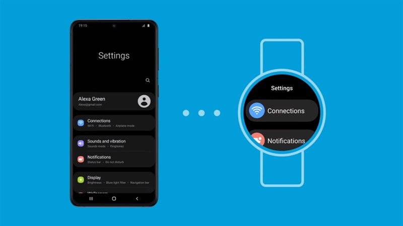 Sự kiện MWC 2021: Samsung giới thiệu One UI Watch
