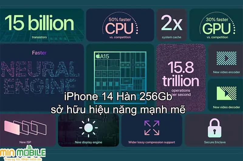 Con chip A15 Bionic mang lại hiệu năng mạnh mẽ cho iPhone 14 256Gb Hàn