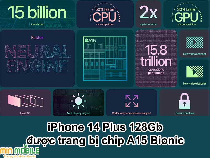 Chipset A15 Bionic mạnh mẽ được sử dụng cho iPhone 14 Plus 