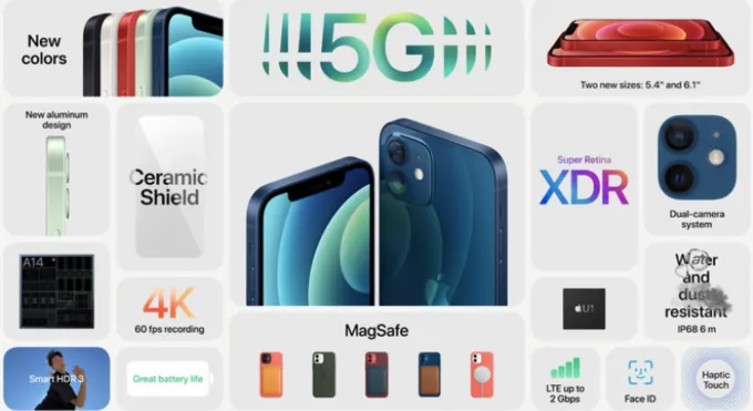 Apple ra mắt iPhone 12 với công nghệ mạng 5G