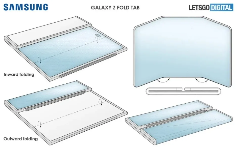 Bằng sáng chế Galaxy Z Fold Tab