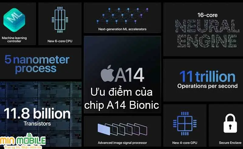 Ưu điểm của chip A14 Bionic
