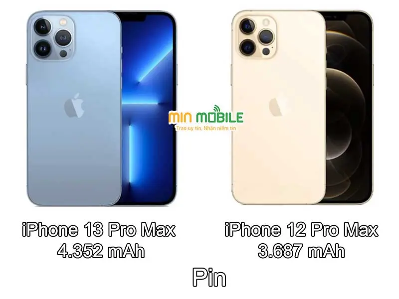 Viên pin của iPhone 13 Pro Max có dung lượng được cải thiện đáng kể so với iPhone 12 Pro Max